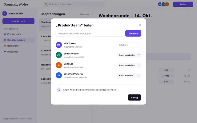Der Teilen-Dialog mit vier Mitgliedern und ihren Rollen